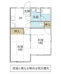 柳橋コーポ(ひたちなか市)