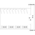 サニーパーキング(水戸市)