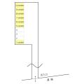 袴塚3丁目駐車場(水戸市)