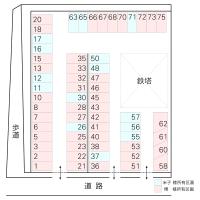 丸島駐車場(土浦市)