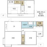 河和田1丁目S戸建(水戸市)