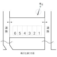 姫子2丁目S駐車場(水戸市)