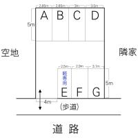 刈谷273駐車場(牛久市)