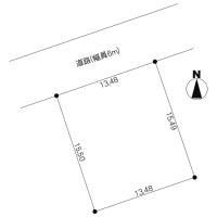 ひたちなか市東石川(ひたちなか市)