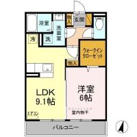 D-room住吉(稲敷郡阿見町)