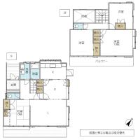 ひたちなか市中根戸建(ひたちなか市)