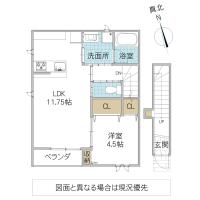 レーガベーネ長堀 II C(ひたちなか市)