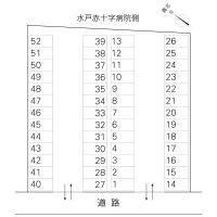 三の丸三丁目駐車場(水戸市)